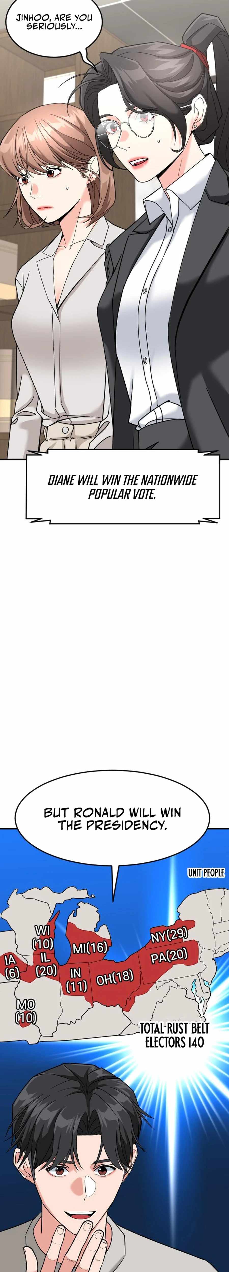 The Investor Who Sees The Future Chapter 48 8